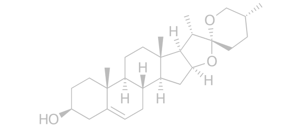 womens health menopause health diosgenin